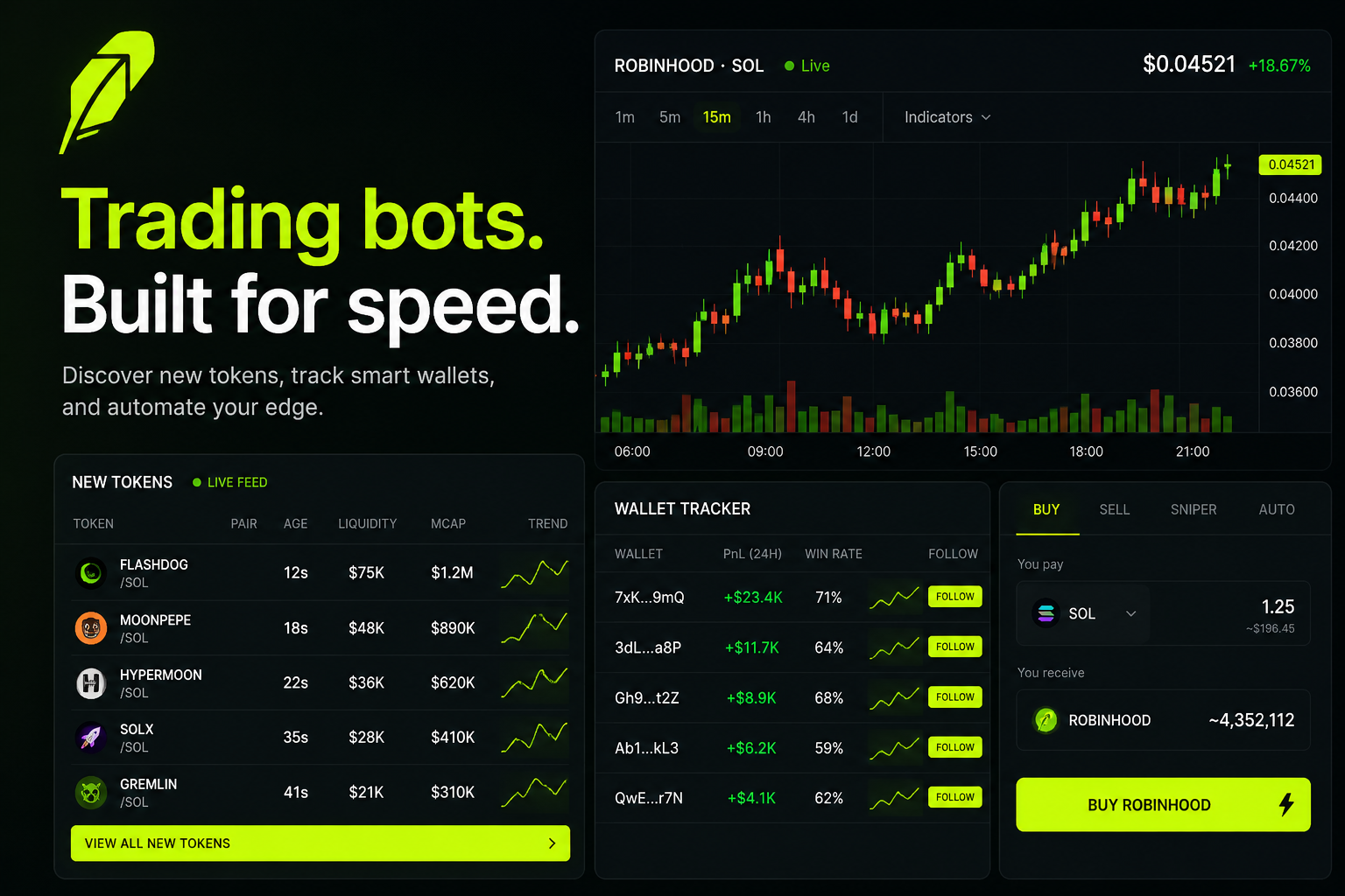 Best Robinhood Trading Bots for Memecoin Traders