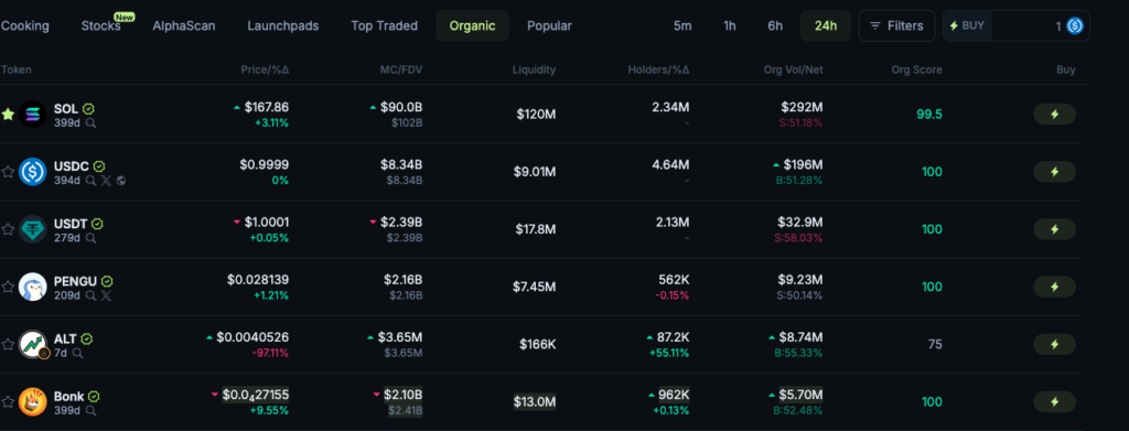 Jupiter Solana Exchange: The Ultimate Guide to Solana’s Leading DEX Aggregator 3