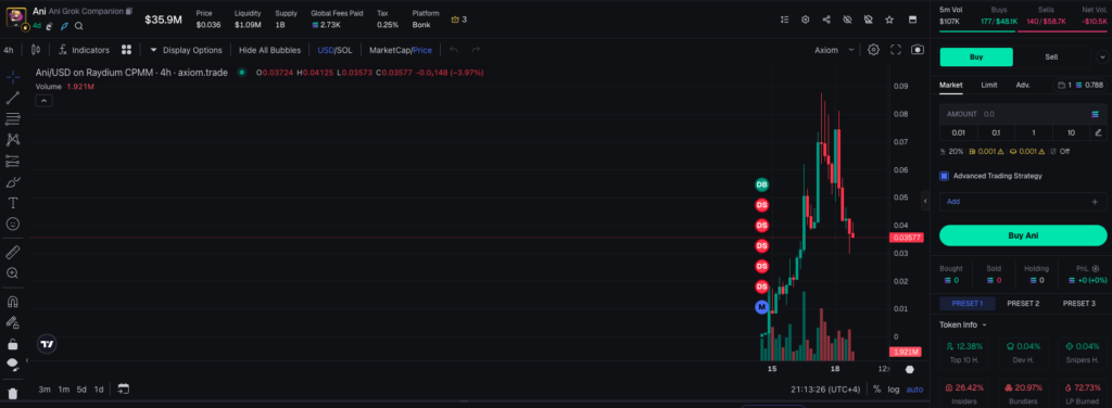 Axiom Solana Bot: Trading, Sniping, Copy Trading, and Wallet Tracking 3 Axiom Solana Bot: Trading, Sniping, Copy Trading, and Wallet Tracking 2