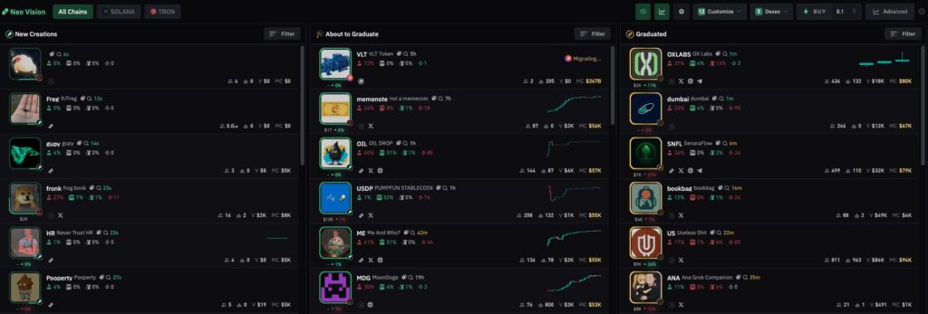 BullX NEO Best Settings and Fees: Slippage, Priority Fee, and Bribe Fee 4
