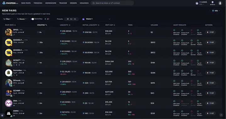 Photon Sol Telegram Trading Bot 3