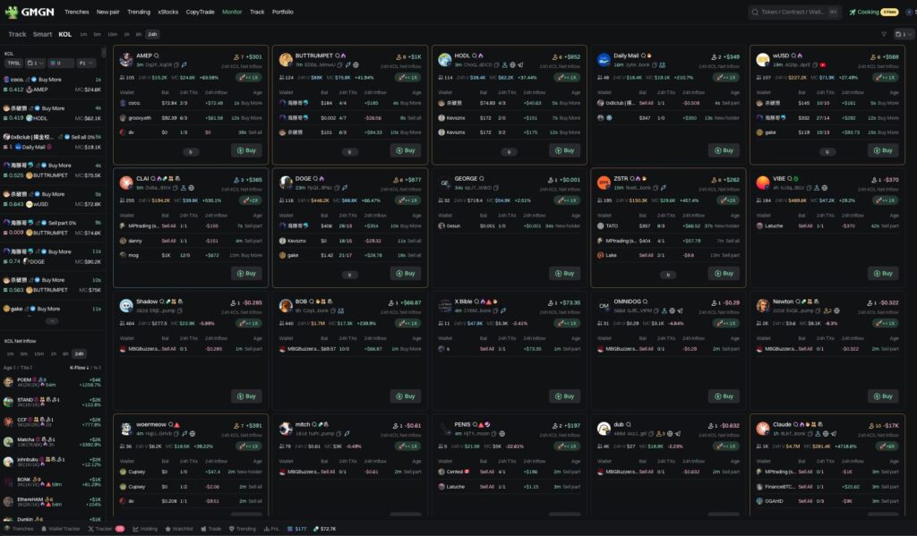 Top Solana Wallets to Copy trade with Copy Trading Tools 6